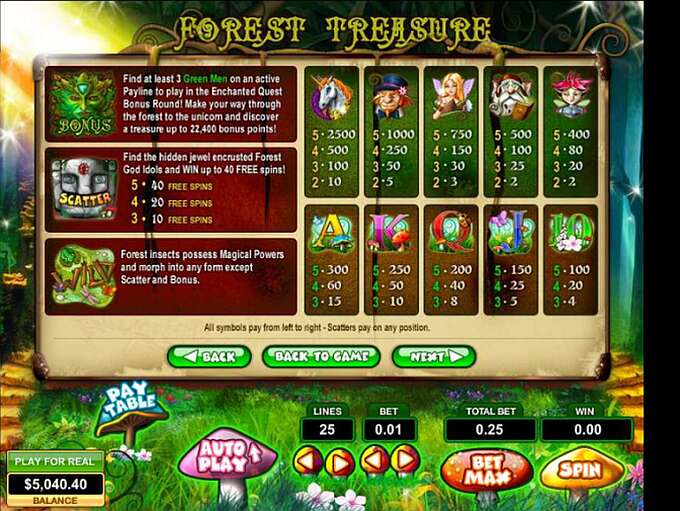 Forest Treasure Screenshot