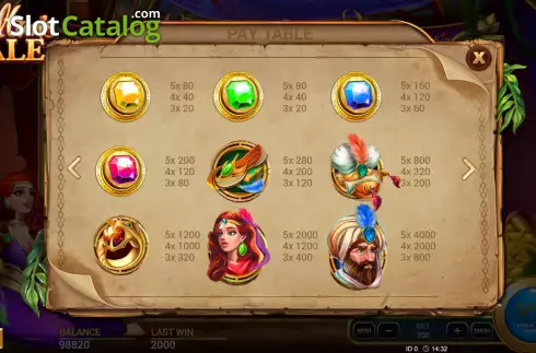 Pop Sultan's Tale Screenshot